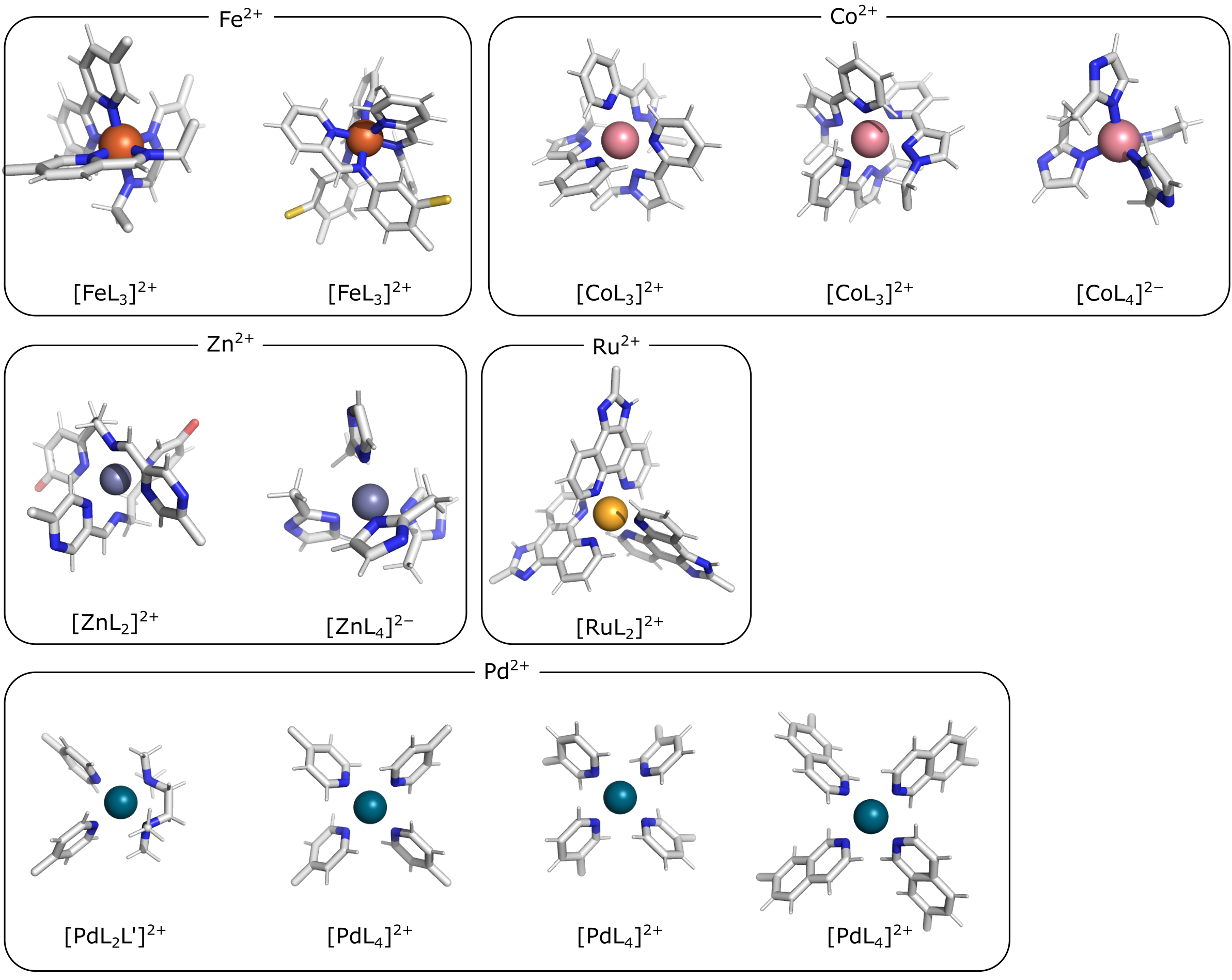Here should be figure of the available templates